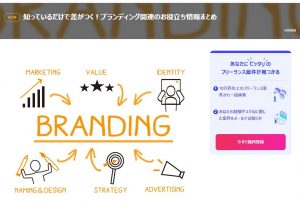 ブランディングの要素：マーケティング、バリュー、アイデンティティ、ネイミング＆デザイン、戦略、広告