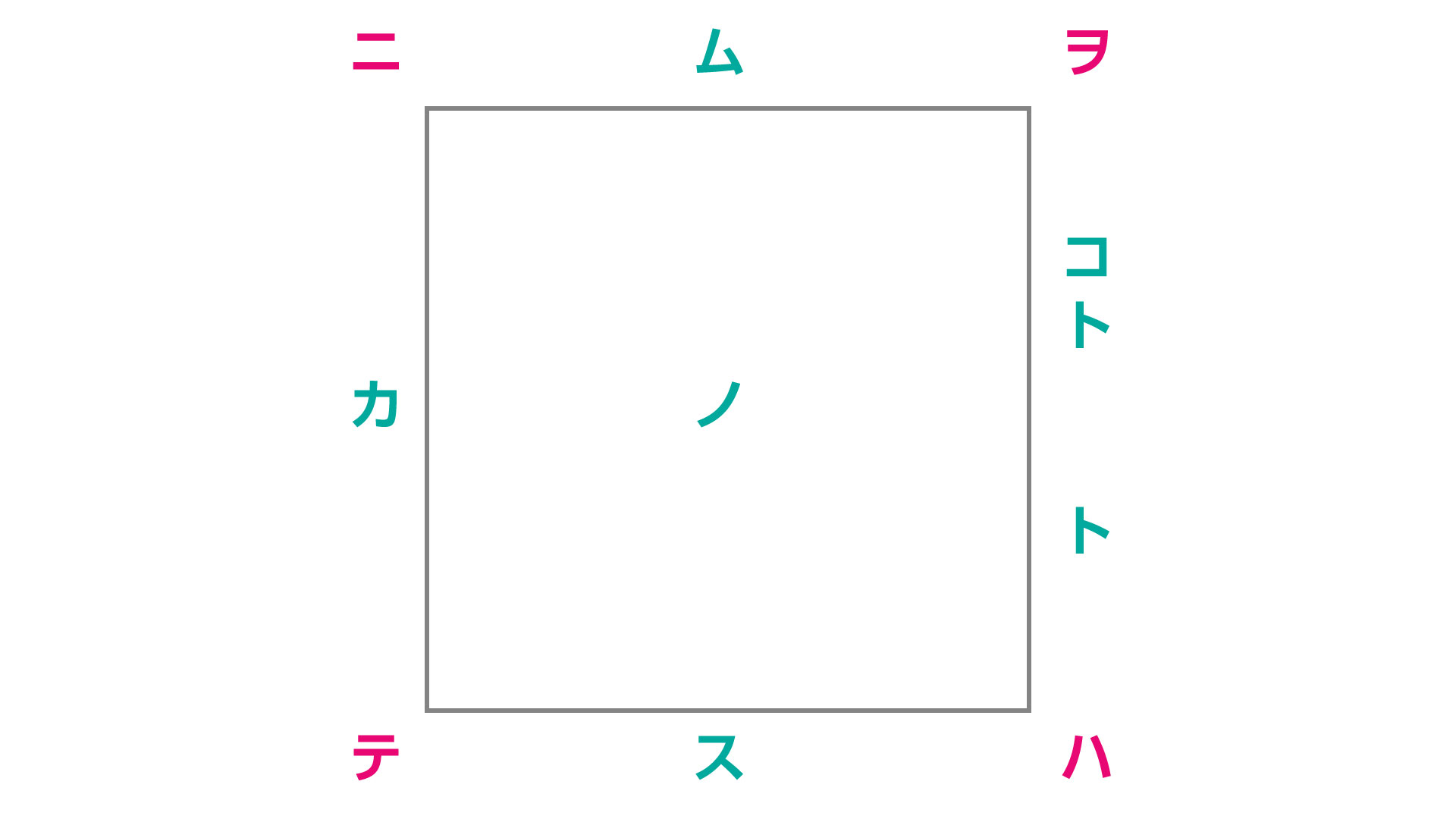 「てにをは」の文字が配置された図。日本語の助詞を視覚的に表現。
